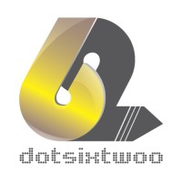 Araia Group @dotsixtwoo - Brand Ambassador Coordinator